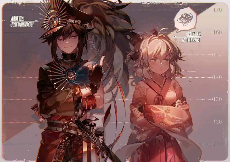 《Fate/Grand Order》「织田信长」人物专期