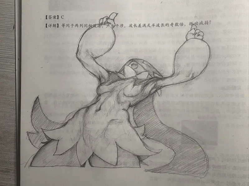 画