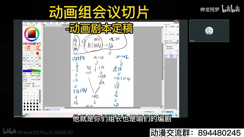 动画,同人,用爱发电