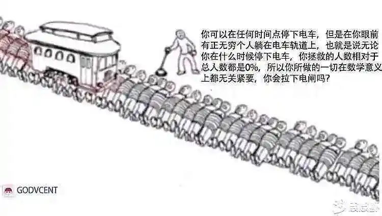 这里是title