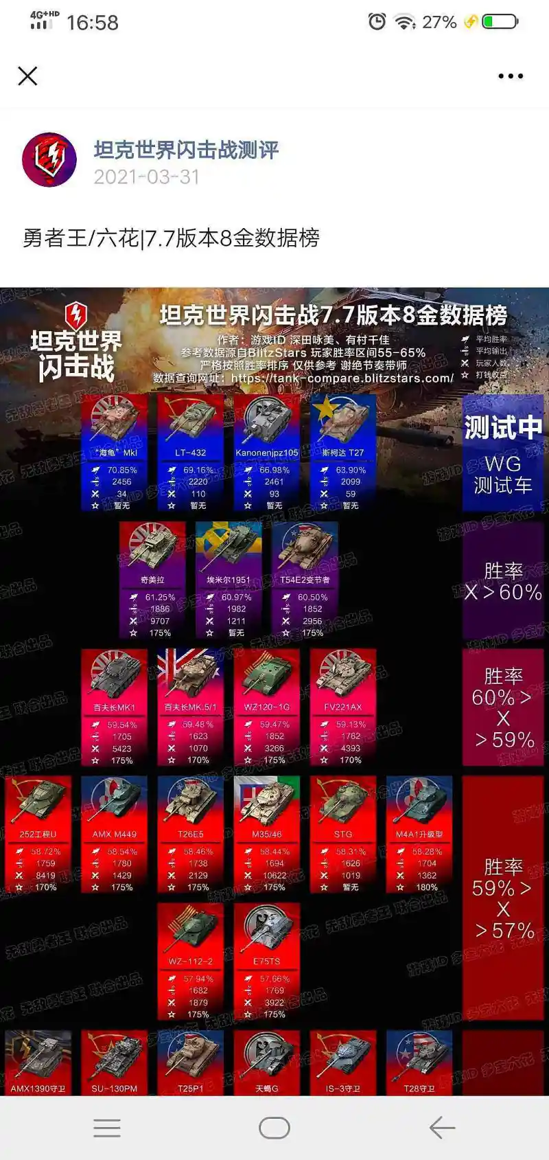 用户交流,坦克世界闪击战