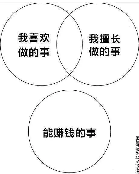 闲聊茶馆