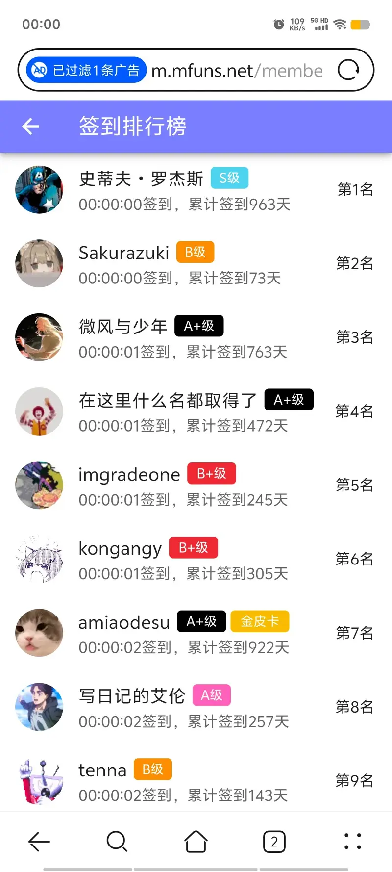 签到,M站签到,每日签到,随缘签到,签到纪念,签到排行榜,首签