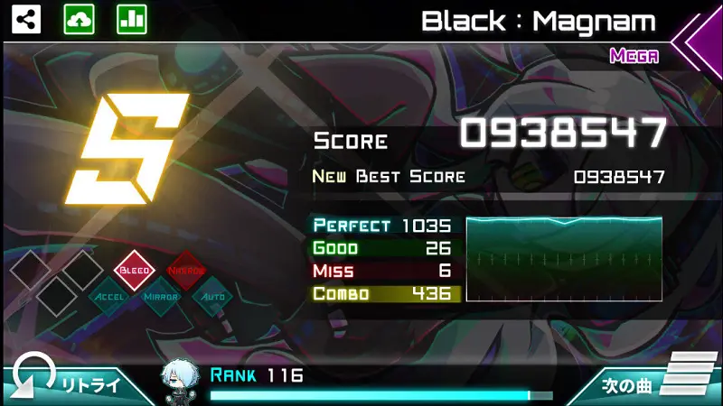 DYNAMIX