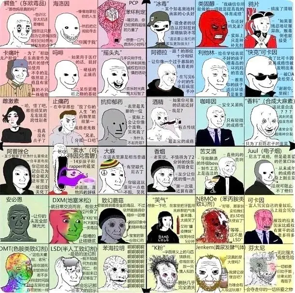 黑暗meme,meme,骇人,惊悚