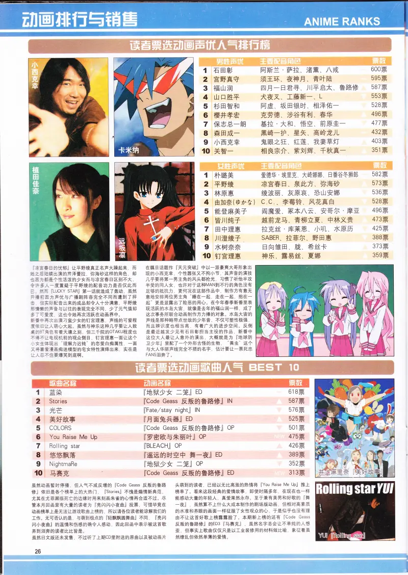 动感新势力,动漫,ACG,二次元,动画,杂志,动新DVD