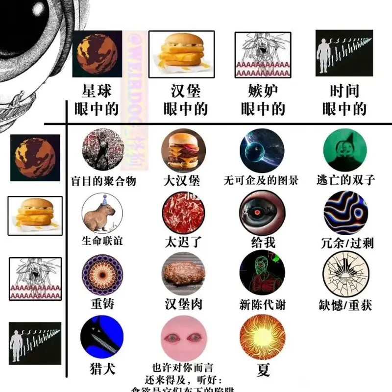 meme,治愈,致郁,黑暗meme