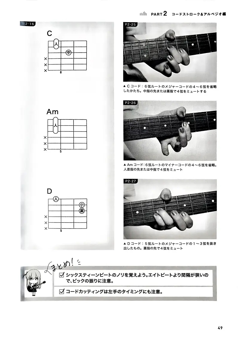 孤独摇滚,电吉他