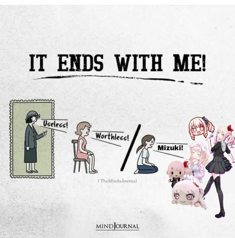 25时,meme