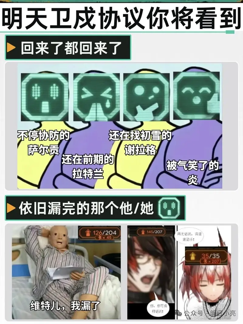 明日方舟,卫戍协议,区