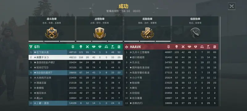 三角洲行动手游 159杀 48710分