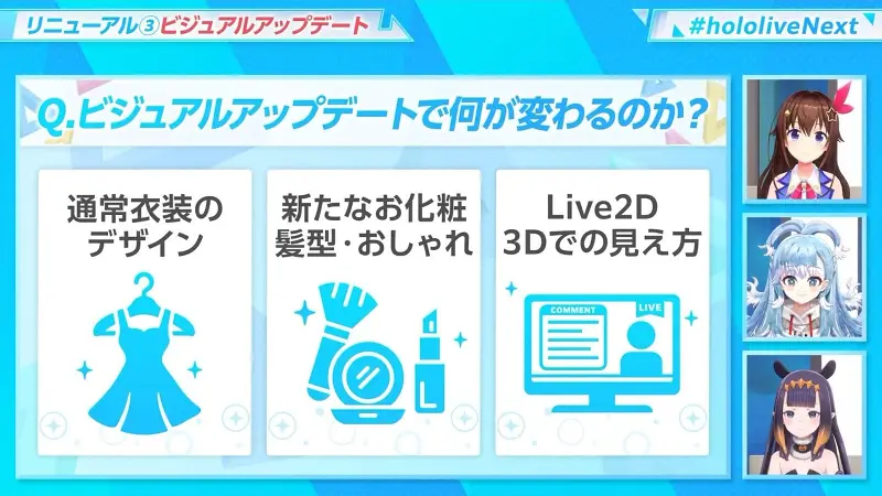 hololive,动画,vtuber,TV动画