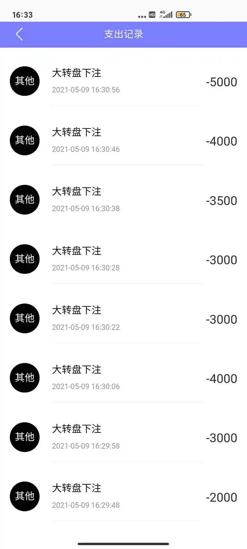 用户交流,分享