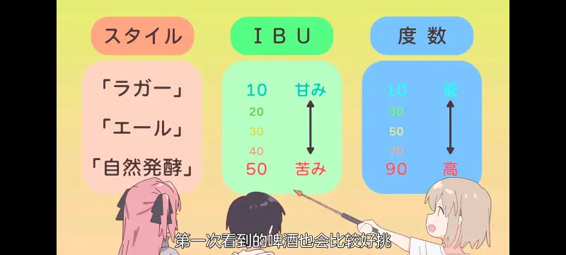 上伊那牡丹酒醉身姿似百合花般,上伊那牡丹醉姿如百合,动漫,动画,番剧,二次元,ACG