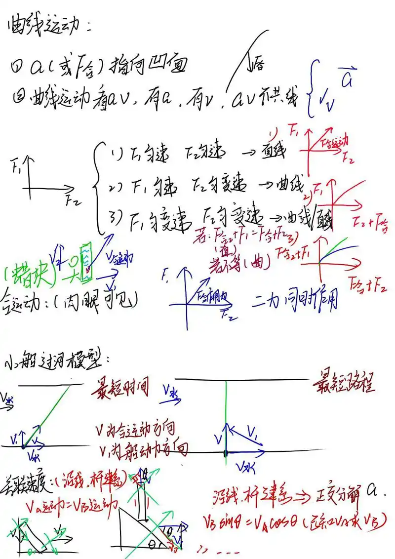 三天一本必修二