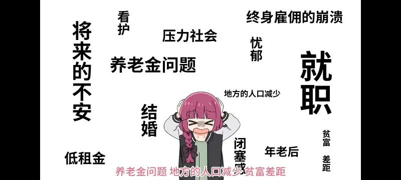孤独摇滚,动画,动漫,番剧,ACG