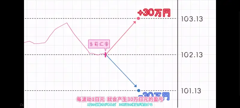 FX战士久留美,动画,动漫,番剧,日漫,二次元,ACG