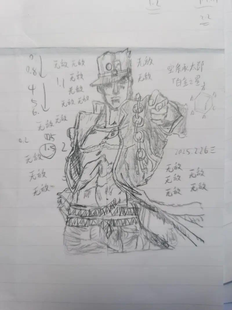 绘画,零基础,新人报道