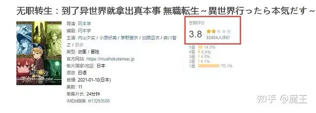 动漫