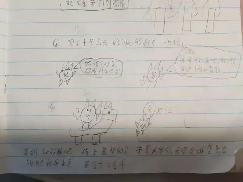 用户交流,薪火杯