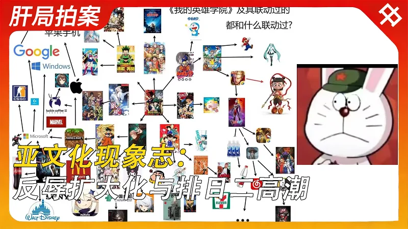 亚文化现象志：反辱扩大化与排日二高潮