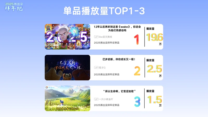 拜年纪