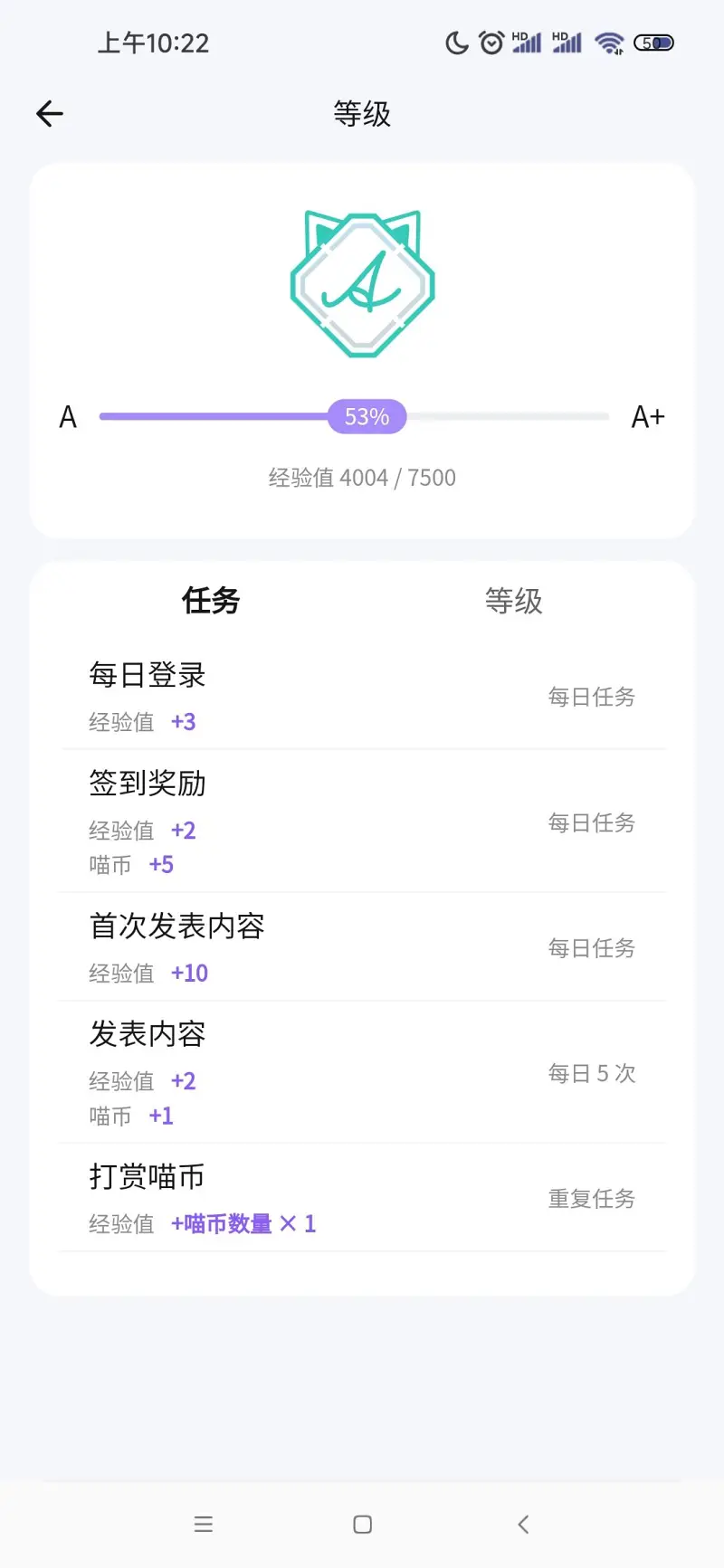Mfuns,喵御宅,等级