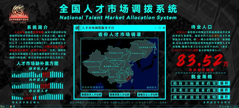 架空,架空历史,全频道阻塞干扰
