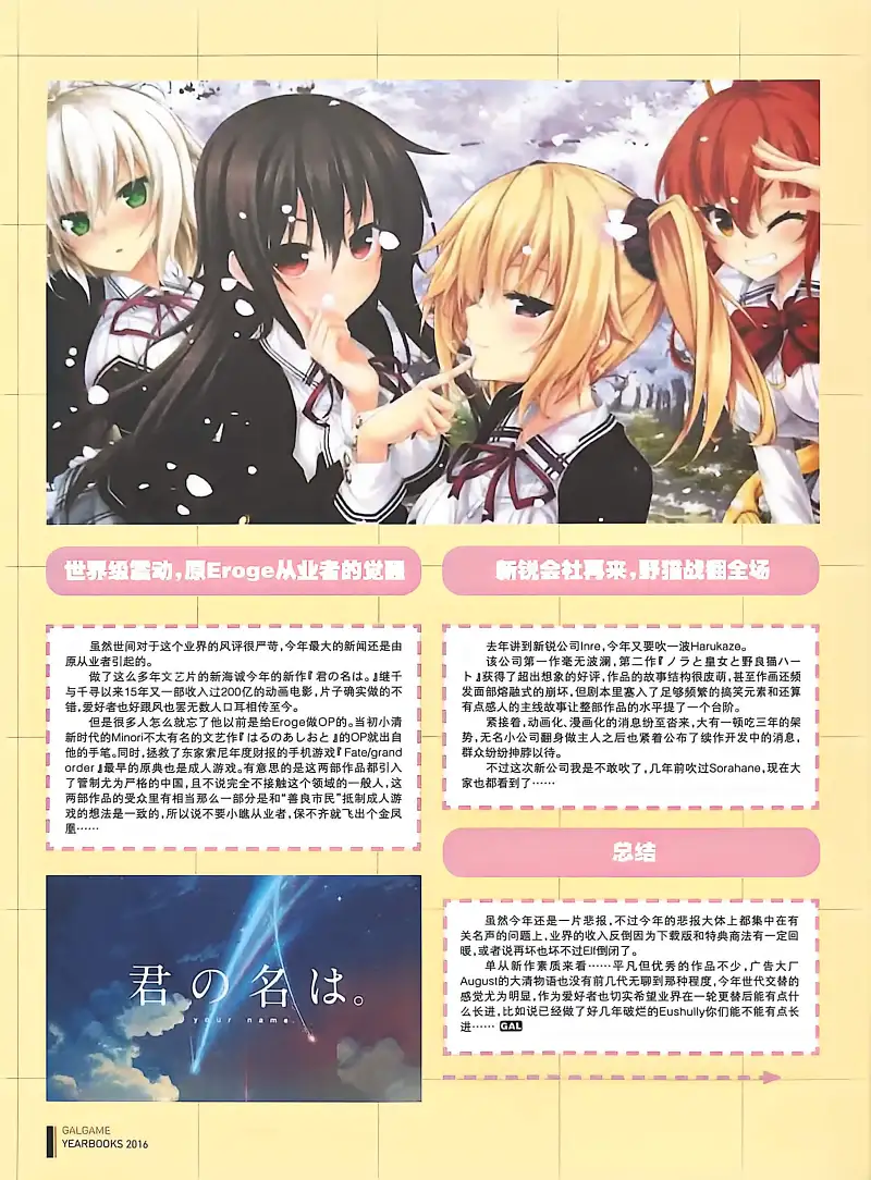 二次元狂热,GALgame,恋爱游戏
