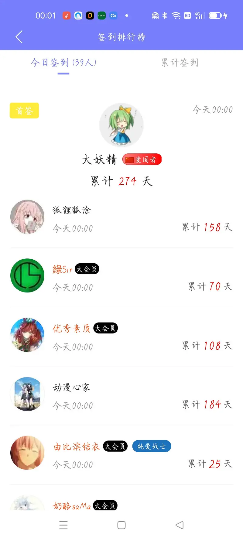 7月19日签到情况