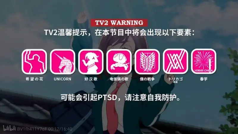 用户交流,沙雕图,中二电视台