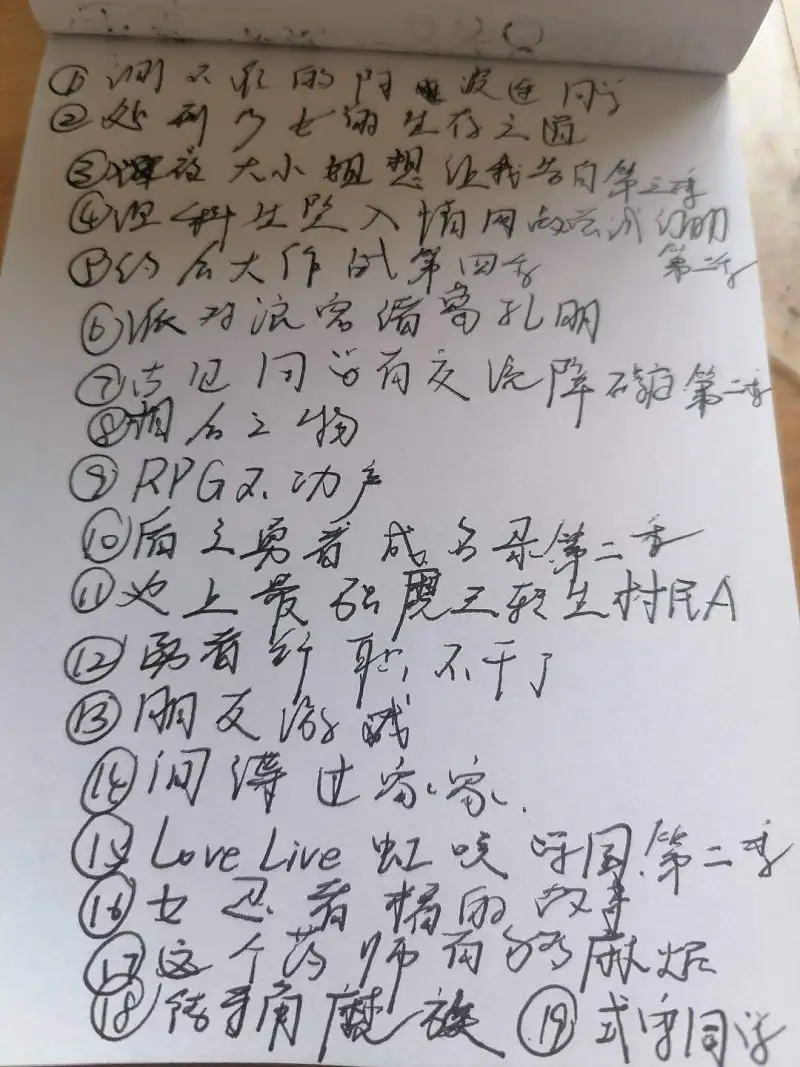 晒个4月追番列表
