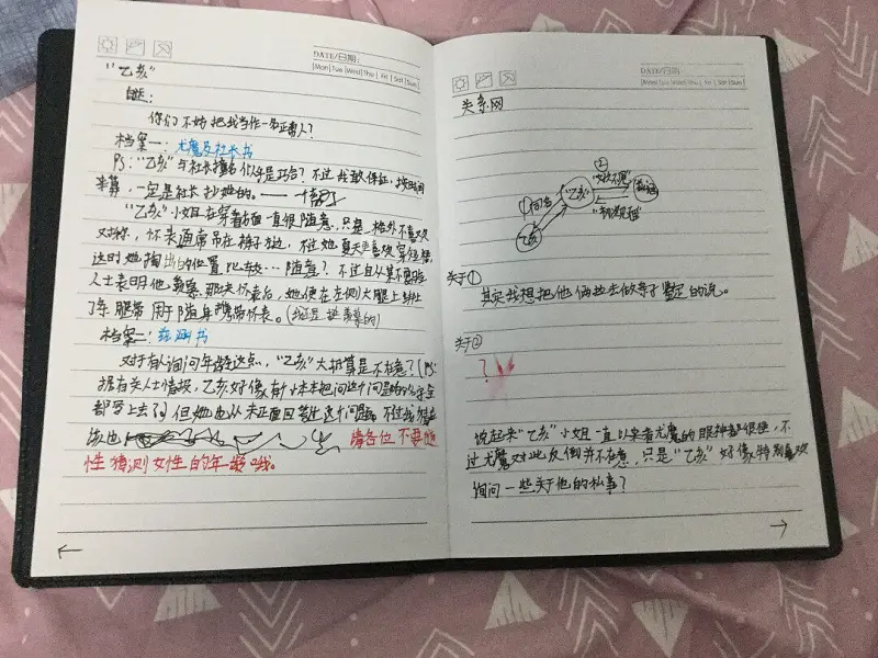 社娘人设（表