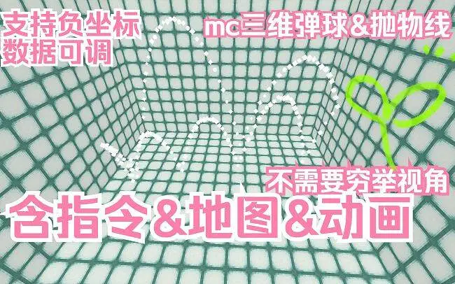 三维弹球+抛物线教学/附动画演示！(小球无需朝向信息