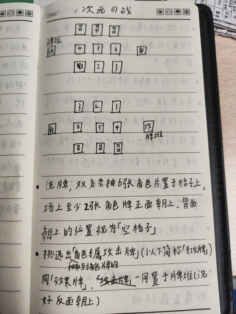 卡牌,回合制,桌游