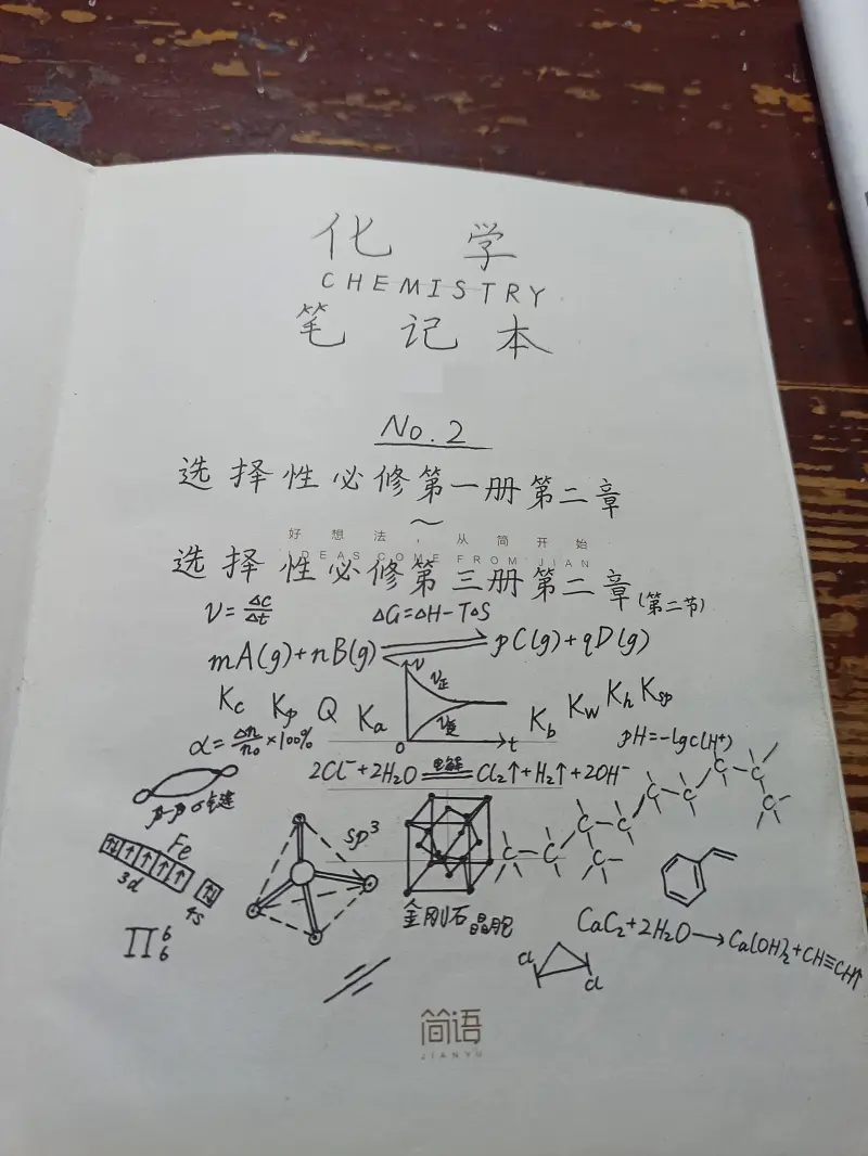 笔记本,封面,纸绘,物理,化学