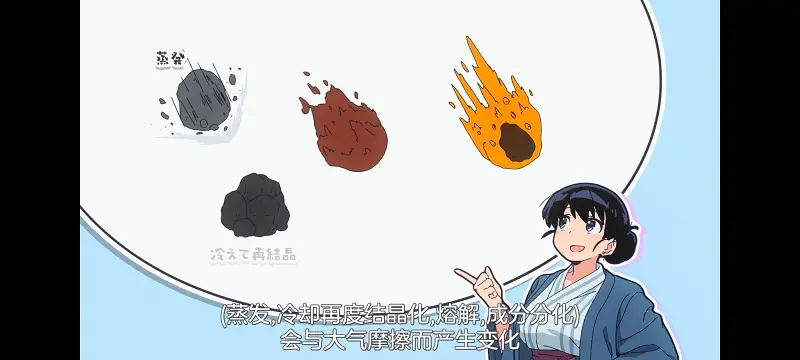 琉璃的宝石,动画,动漫,番剧,ACG