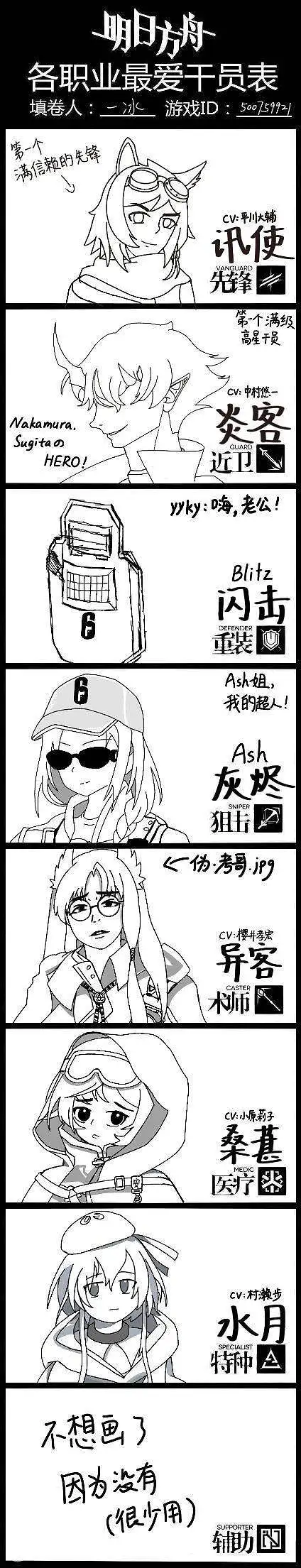 画得一般的方舟干员问卷