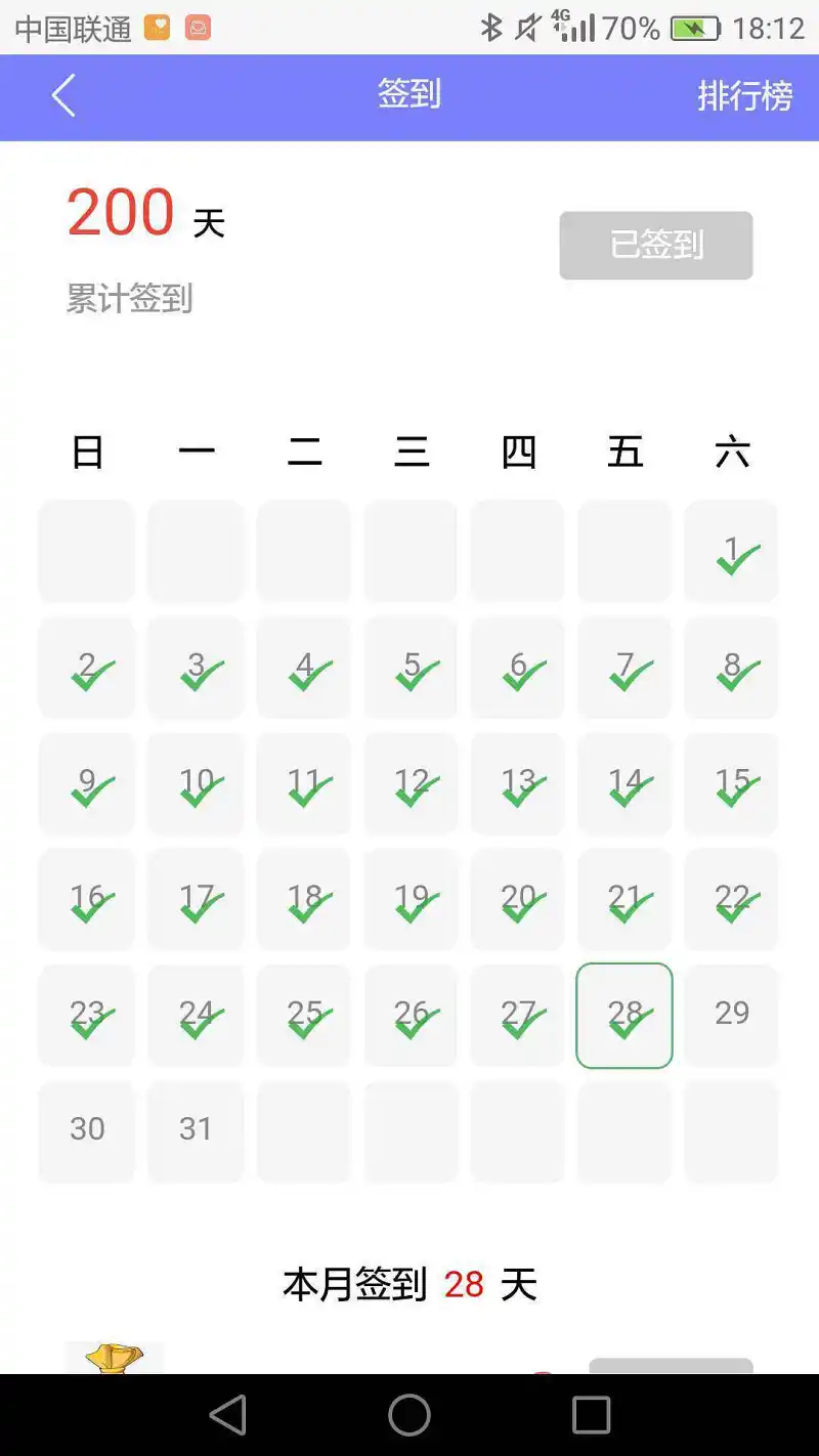 200天！