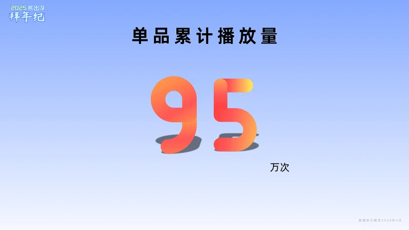 拜年纪