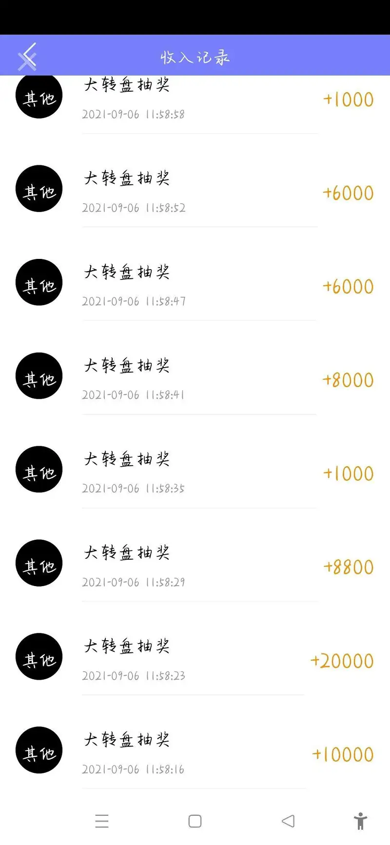 日常糊涂