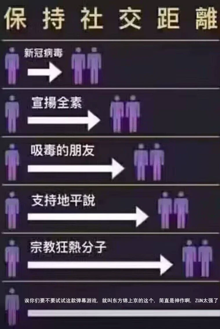 东方