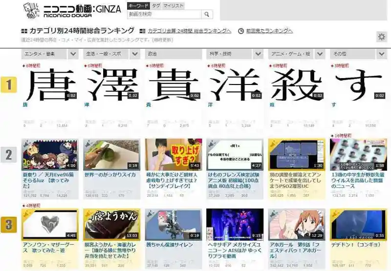 闲聊茶馆,乐子,NICONICO,唐泽贵洋
