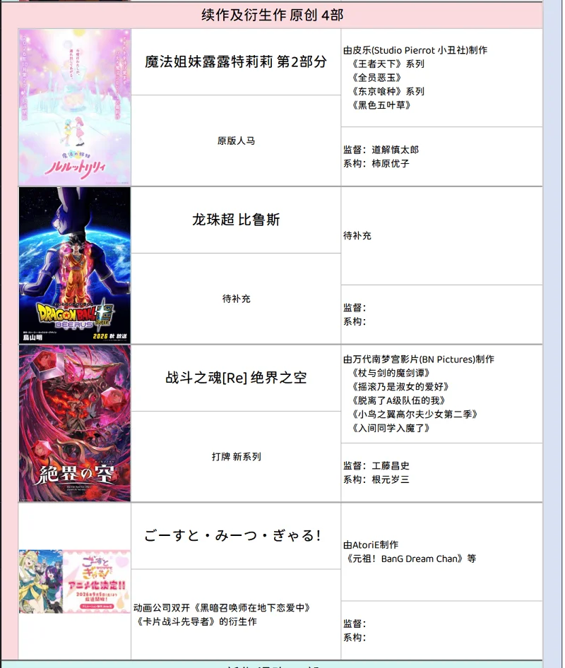 新番导视,动画,番剧,新番