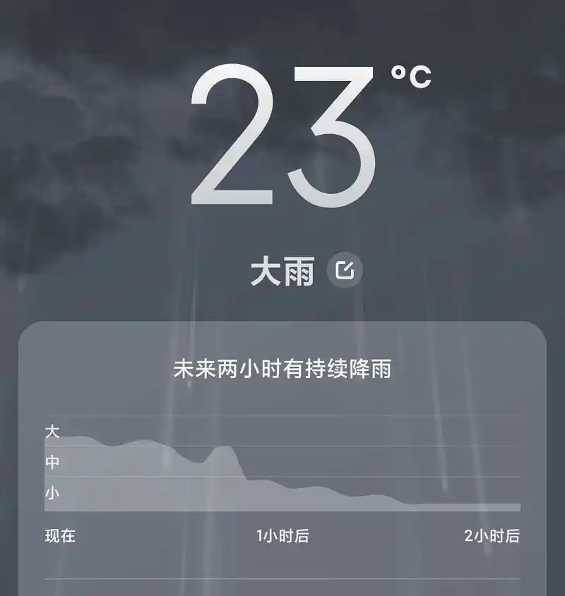 雨