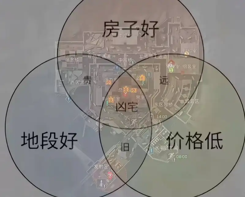 三角洲,母鸡卡,战锤,搞笑,梗图,Fate,天津