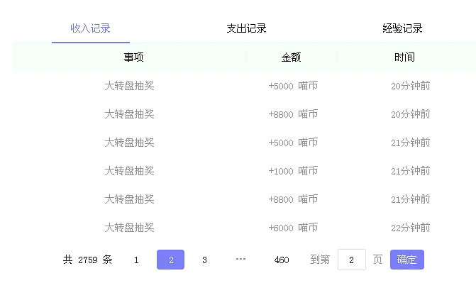 闲聊茶馆,幸运转盘
