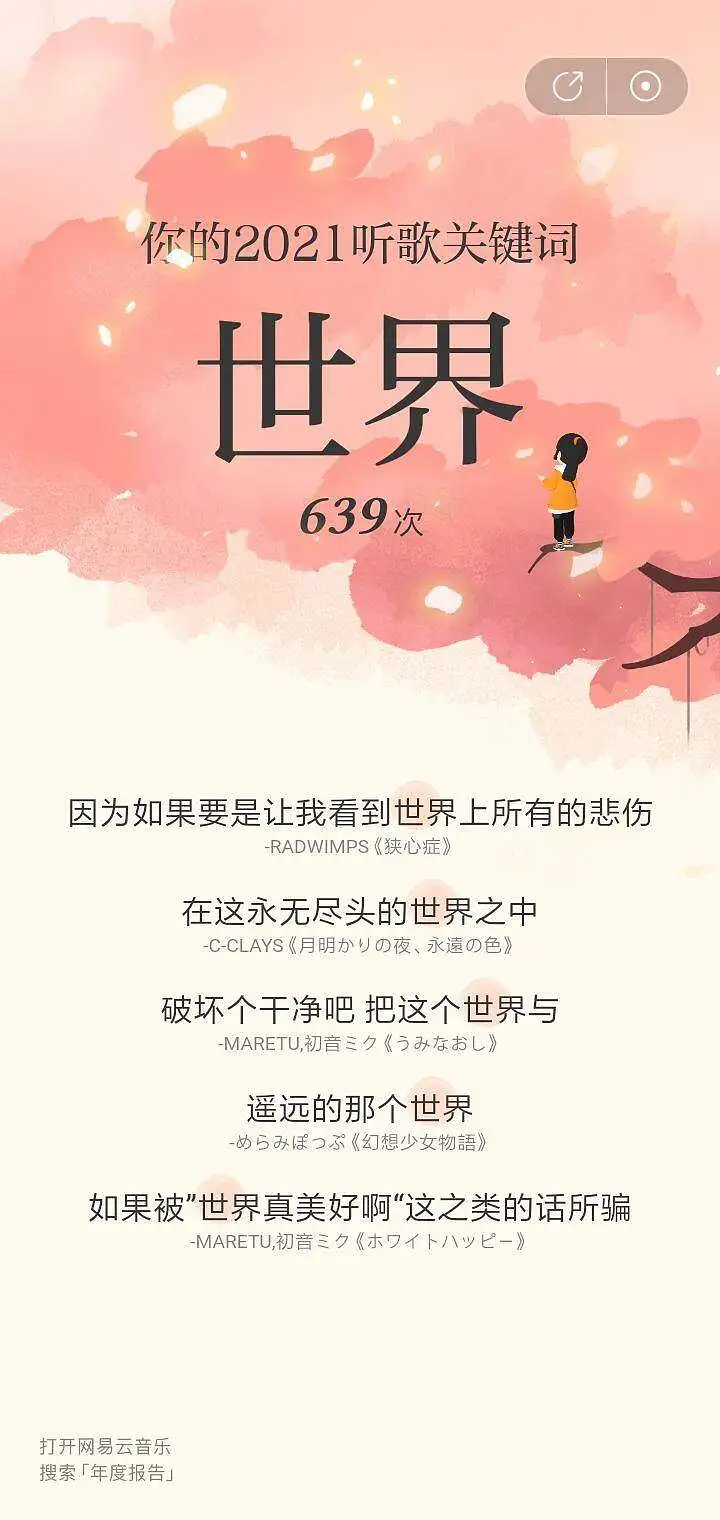 用户交流,网易云音乐年度总结