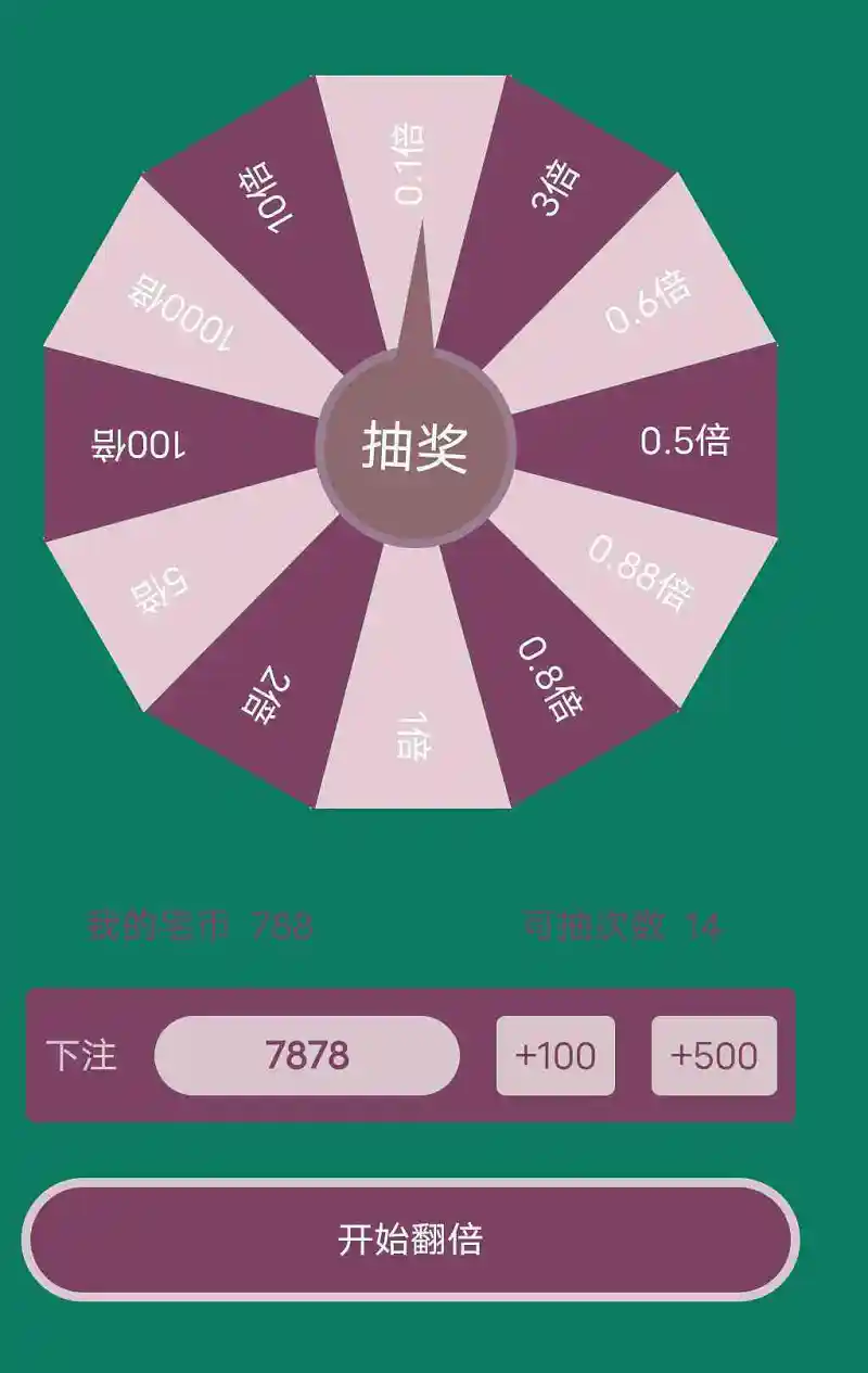 兄弟萌，杀入m站总部！