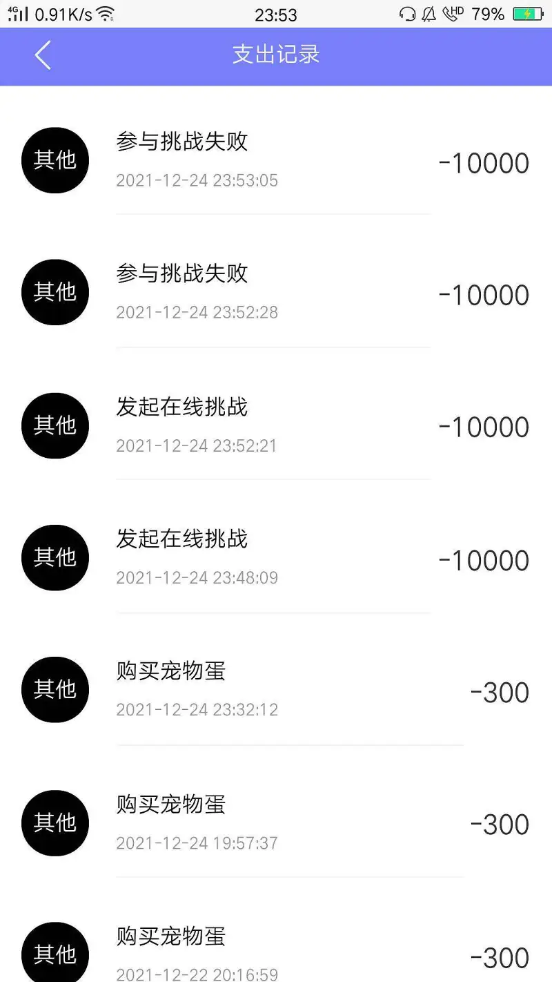 闲聊茶馆,日常乞讨